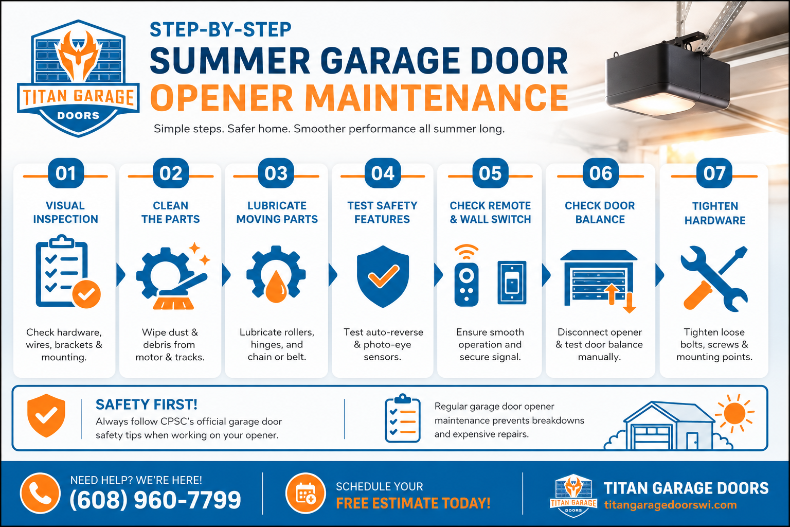Titan Garage Doors infographic showing step-by-step garage door opener maintenance tips, including inspection, cleaning, lubrication, remote testing, door balance, and hardware checks