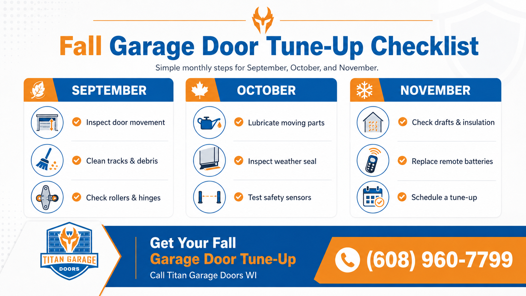 Titan Garage Doors WI fall garage door tune-up checklist showing maintenance tasks for September, October, and November