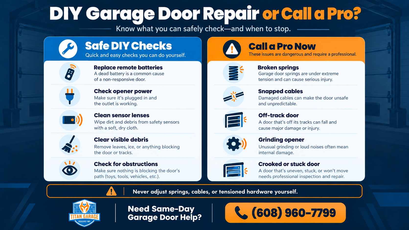 Infographic comparing safe DIY garage door repair checks with problems requiring professional service, including broken springs, cables, and off-track doors